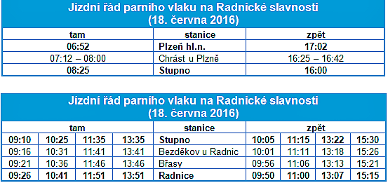 jízdní řád