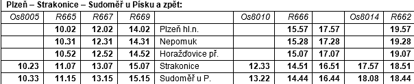 jízdní řád