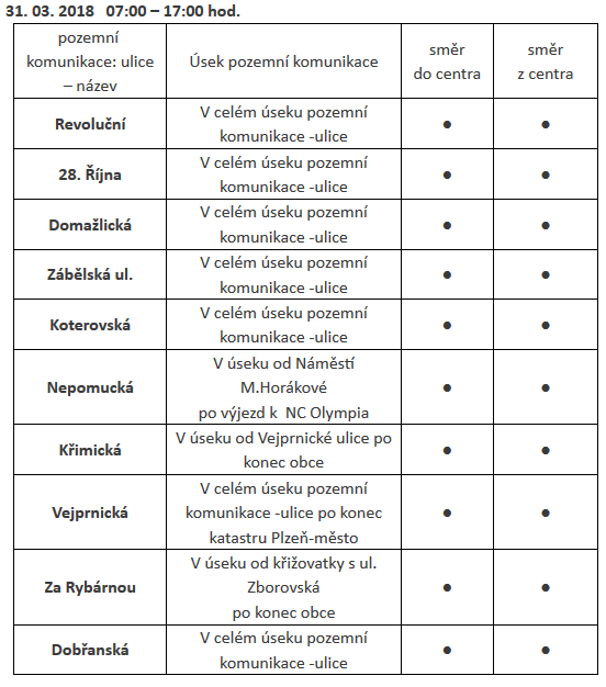 sobota