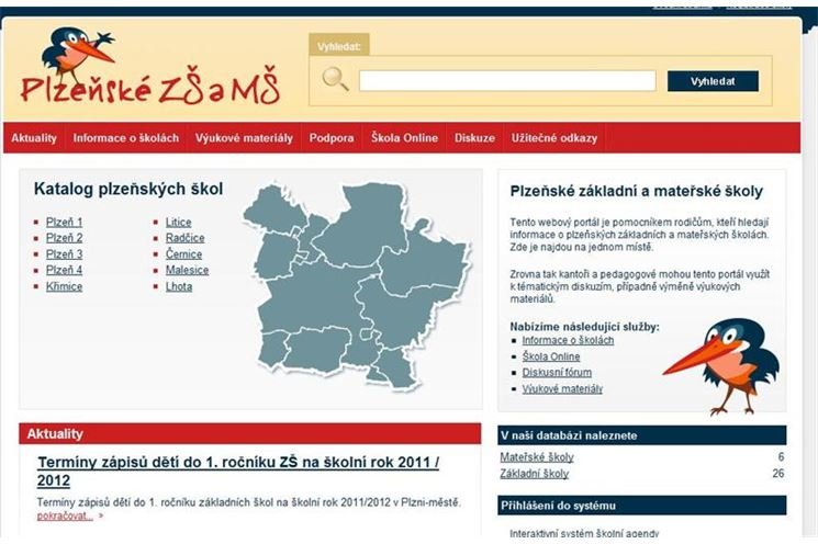 Plzeňské školy Plzeňské školy