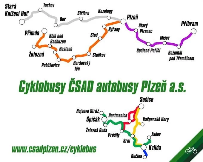 mapasite_cyklobusy
