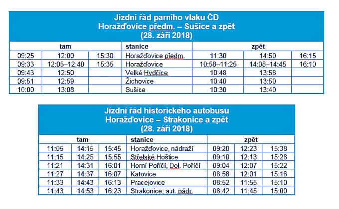 jízdní řády parničky2