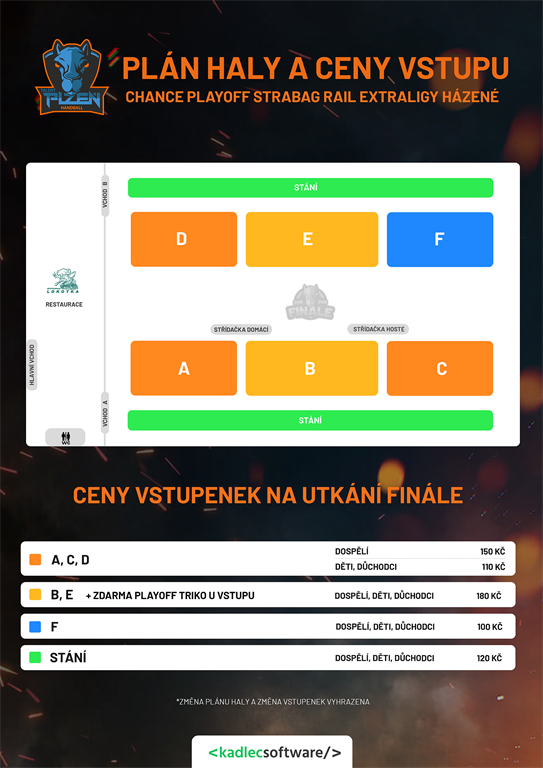 házená finále