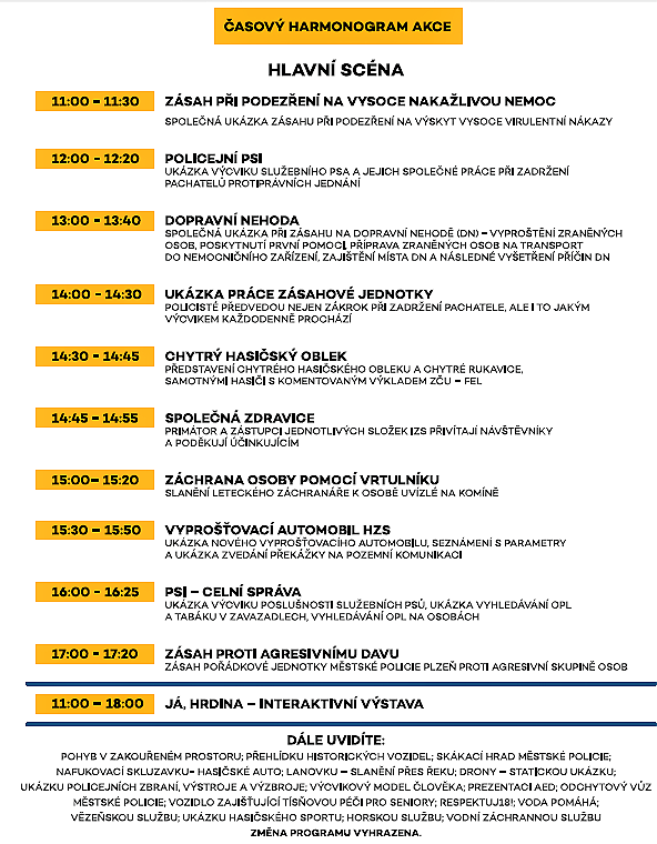 program IZS