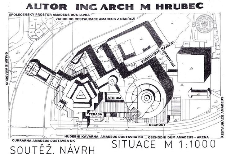hrubec_studie_amadeus_situace