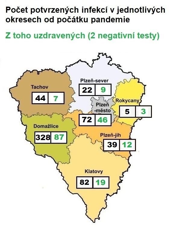 29_4