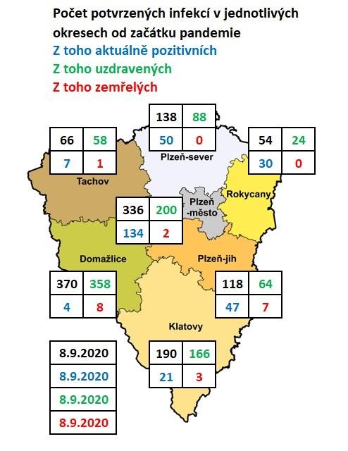 mapa nákazy 8.9.