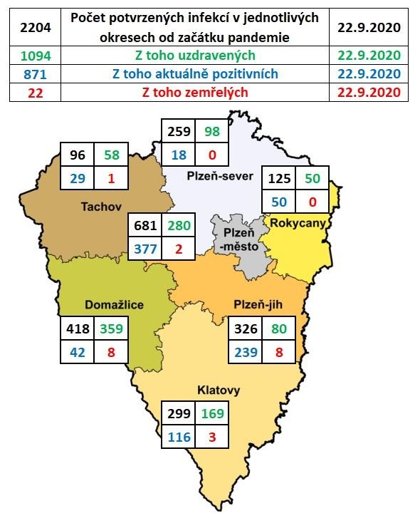 Plzensky_kraj_mapa nakazy22_9