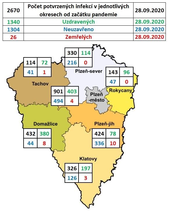 mapa 28. září