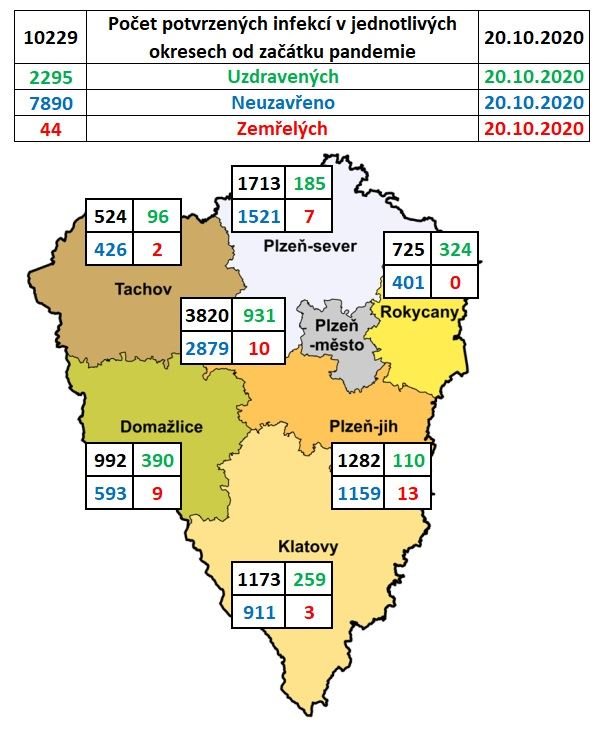 mapa nakazy 20_10