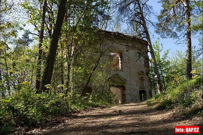Loreta na Klatovsku