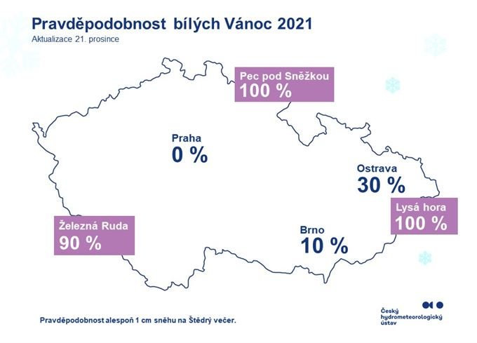 ČHMÚ_Vánoce
