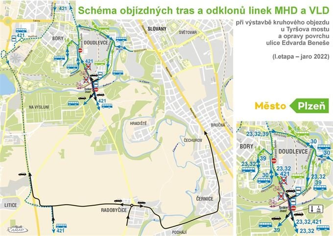Tyršův most+E. Beneše_mapka