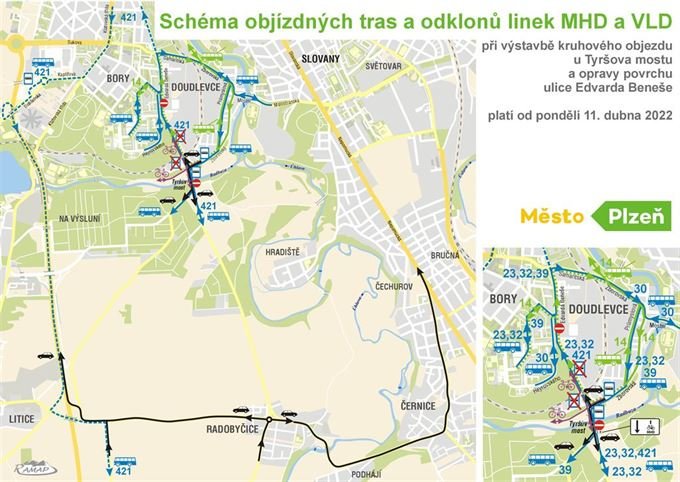 E. Benese+most_Schema tras