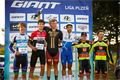 Elite GP Duratec
