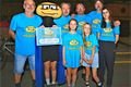 Hrákula Plzeň Hradiště 2024 _ foto QAP (22)