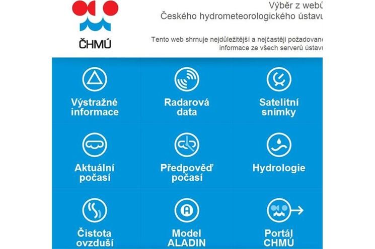 server ČHMÚ