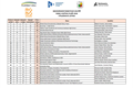 tabulka ROBO26_PK