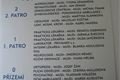 Stručné rozdělení ordinací 