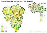 vývoj počtu obyvatel PK vývoj počtu obyvatel PK