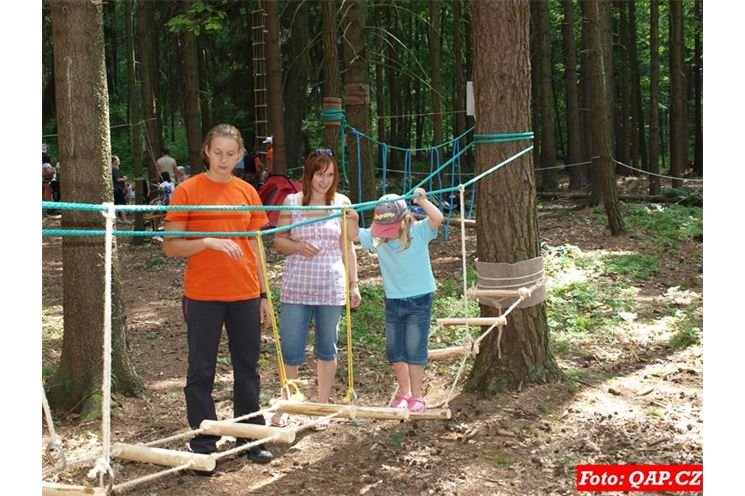 Radyně Hurá prázdniny (3)