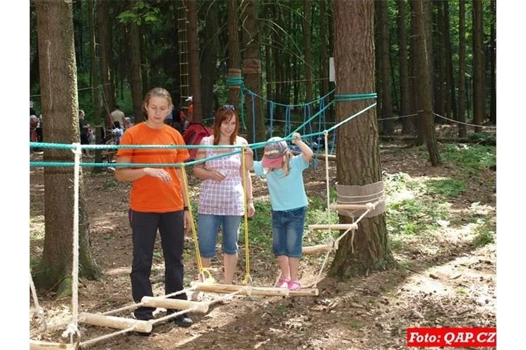 Radyně Hurá prázdniny (3)