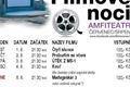 Filmové noci program srpen1