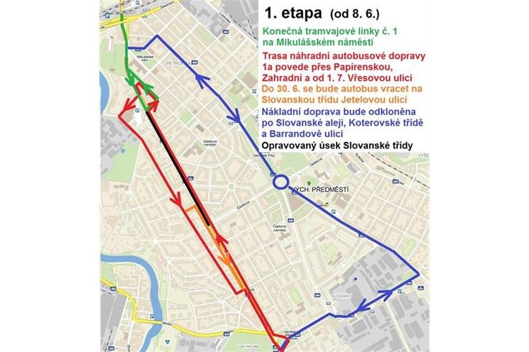 1 etapa - doprava 1 etapa - doprava